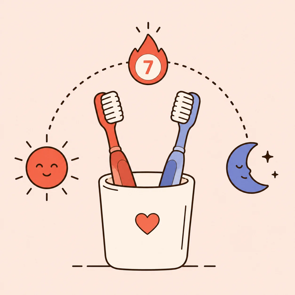 Two toothbrushes connected across a shared daily routine